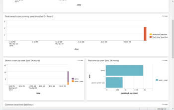 Splunk screenshot 9