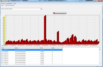 Spoto screenshot 2