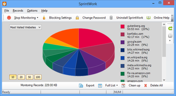 SprintWork Distraction Blocker screenshot