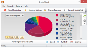 SprintWork  screenshot