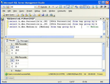 SQL 2008 Median and Percentile Aggregate Functions screenshot