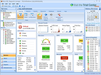 SQL Diagnostic Manager screenshot