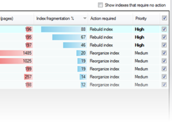 SQL Index Manager screenshot