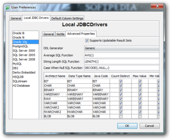 SQL Power Architect screenshot 10