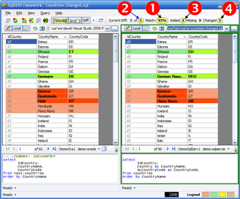 SqlDiffFramework screenshot