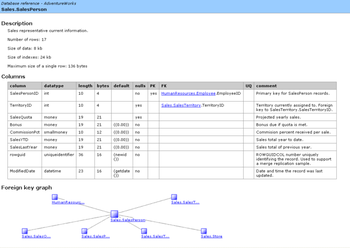 SqlSpec screenshot 2