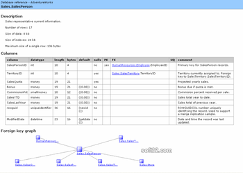 SqlSpec screenshot 3