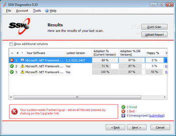 SSW Diagnostics screenshot