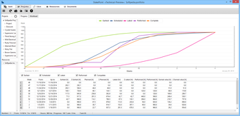 StakePoint screenshot 3