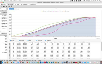 StakePoint Projects screenshot 2