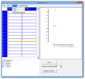 Standard Curve screenshot 3