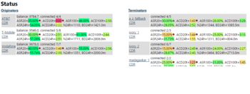 StarTrinity Softswitch screenshot 2