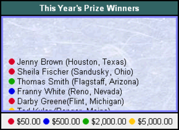 Stat-Box screenshot 3