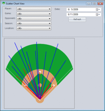 Stat Manager screenshot 3