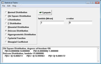 Statistical Tables screenshot