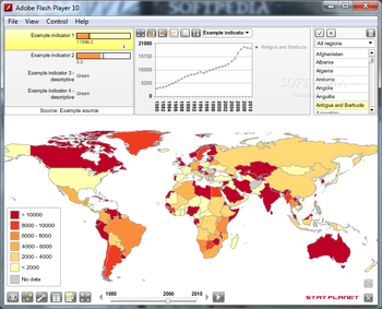 StatPlanet (formerly Map Maker) screenshot 2