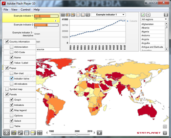 StatPlanet (formerly Map Maker) screenshot 3