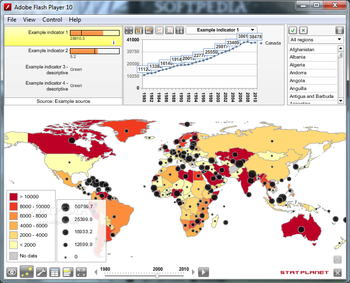 StatPlanet (formerly Map Maker) screenshot 4