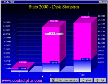 Stats 2000 screenshot