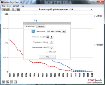 StatTrends (formerly Graph Maker) screenshot 11