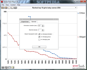 StatTrends (formerly Graph Maker) screenshot 12