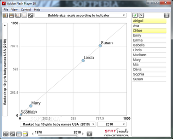 StatTrends (formerly Graph Maker) screenshot 3