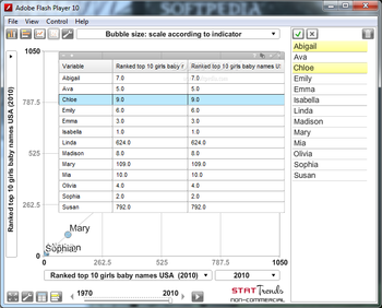 StatTrends (formerly Graph Maker) screenshot 4