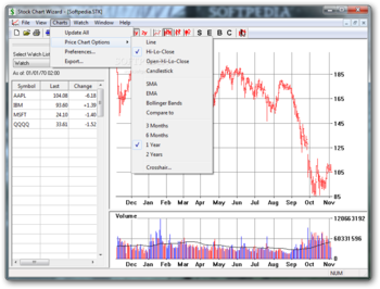 Stock Chart Wizard screenshot 2