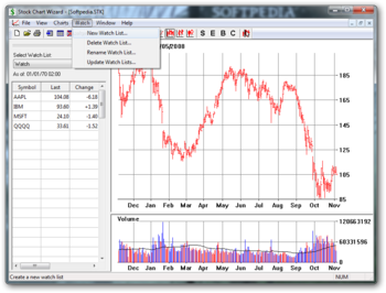 Stock Chart Wizard screenshot 3