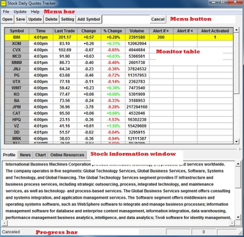 Stock Daily Quotes Tracker Lite screenshot 4