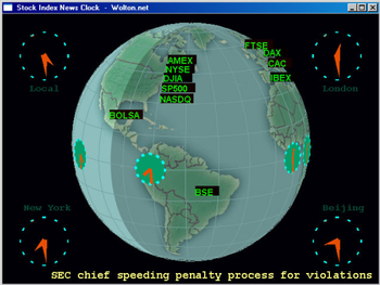 Stock Index News Clock screenshot