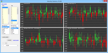 Stock Market Forecast Tools screenshot 11