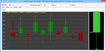 Stock Market Forecast Tools screenshot 2