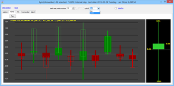 Stock Market Forecast Tools screenshot 3