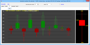 Stock Market Forecast Tools screenshot 4