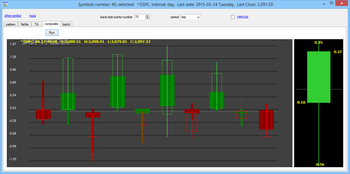 Stock Market Forecast Tools screenshot 5