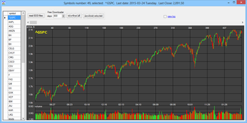 Stock Market Forecast Tools screenshot 7