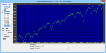 Stock Market Forecast Tools screenshot 9