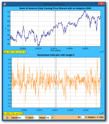 Stock Market Momentum Model screenshot