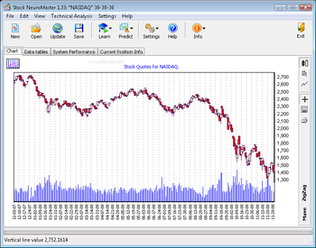 Stock NeuroMaster screenshot