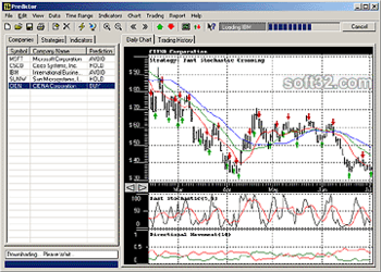 Stock Predictor screenshot 3