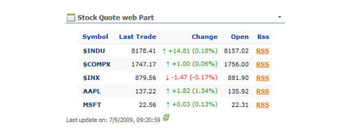 Stock Quotes Web Part screenshot