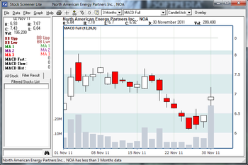 Stock Screener Lite screenshot