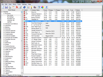 Stock Sector Monitor screenshot
