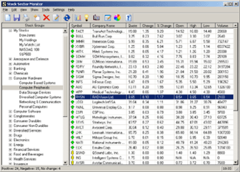 Stock Sector Monitor screenshot