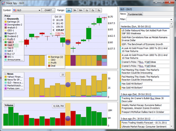 Stock Spy screenshot 4