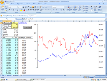Stock Volatility Calculator screenshot