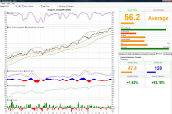 StockAnalyst Elite screenshot