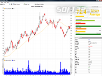 StockAnalyst screenshot 2