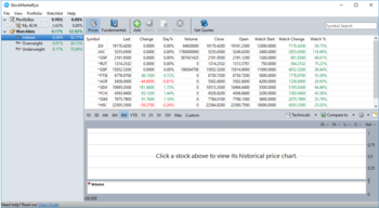 StockMarketEye screenshot